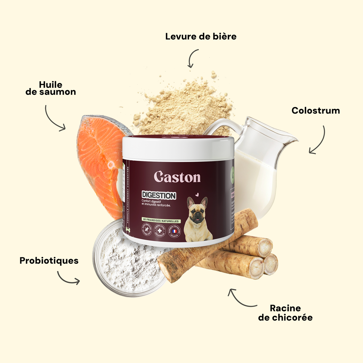 Digestion